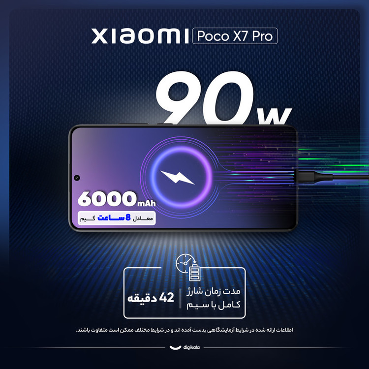 گوشی موبایل شیائومی مدل Poco X7 Pro دو سیم کارت ظرفیت 256 گیگابایت و رم 12 گیگابایت - پک گلوبال